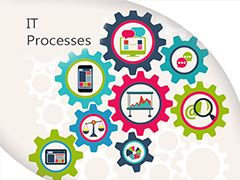 it_task_processes