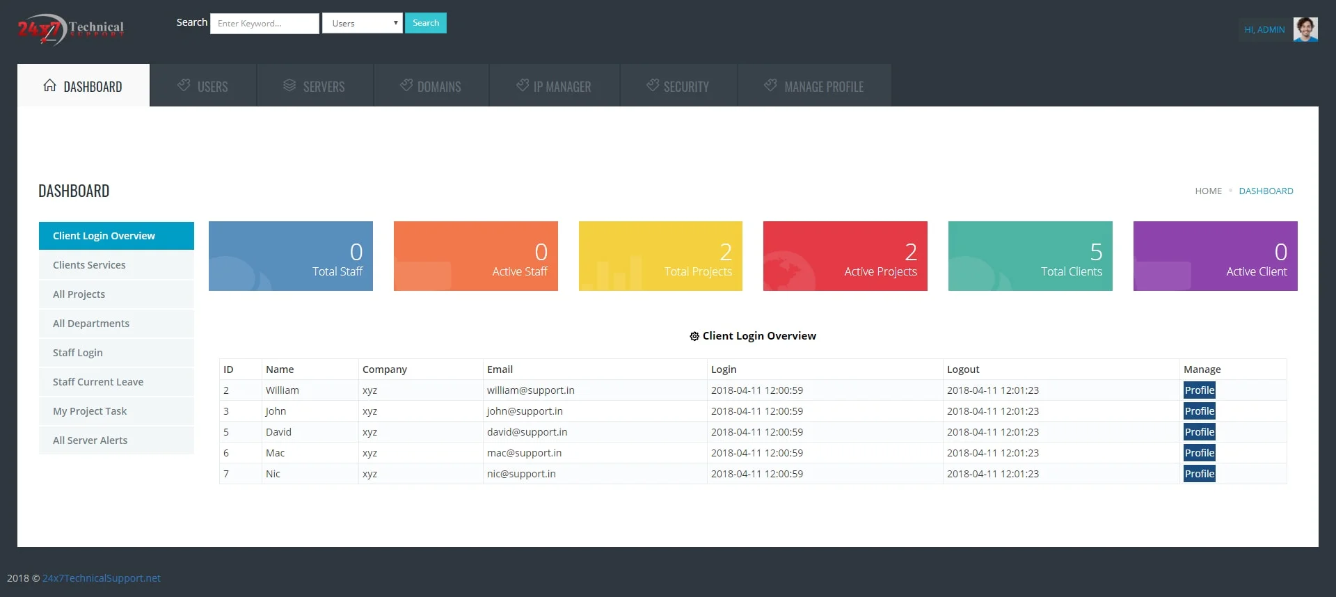 Admin Dashboard